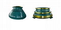 Cone crusher mantle liner mining wear parts  1