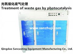 Treatment of waste gas by photocatalysis