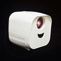 Cheapest 480*320 lcd led mini portable movie video projector L1 4