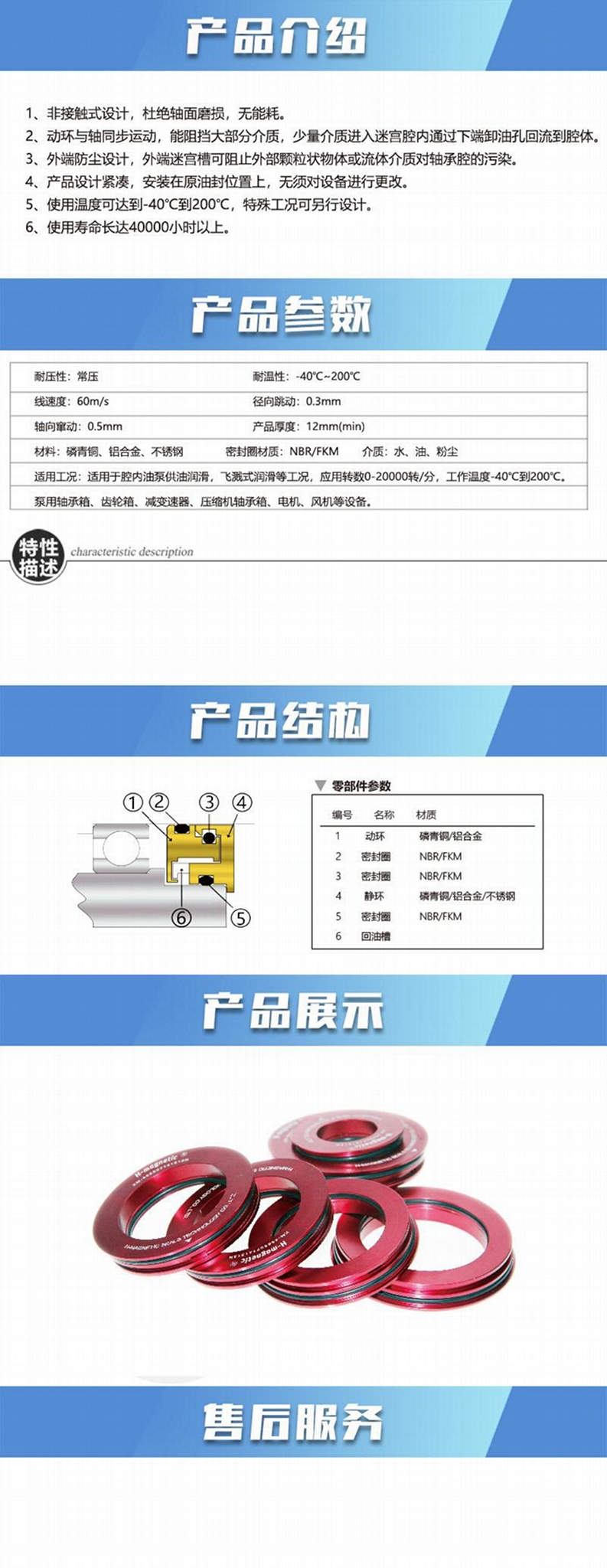 轴承隔离器迷宫式油封XM30替代骨架油封 2