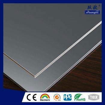 PVDF Aluminium Composite Panel 2