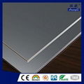 PVDF NANO Aluminum composite panel ACP