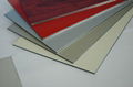 What are aluminium composite panels