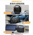 solar panel portable power station