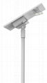 STC Series 50W SOLAR LED STREET LIGHT 2