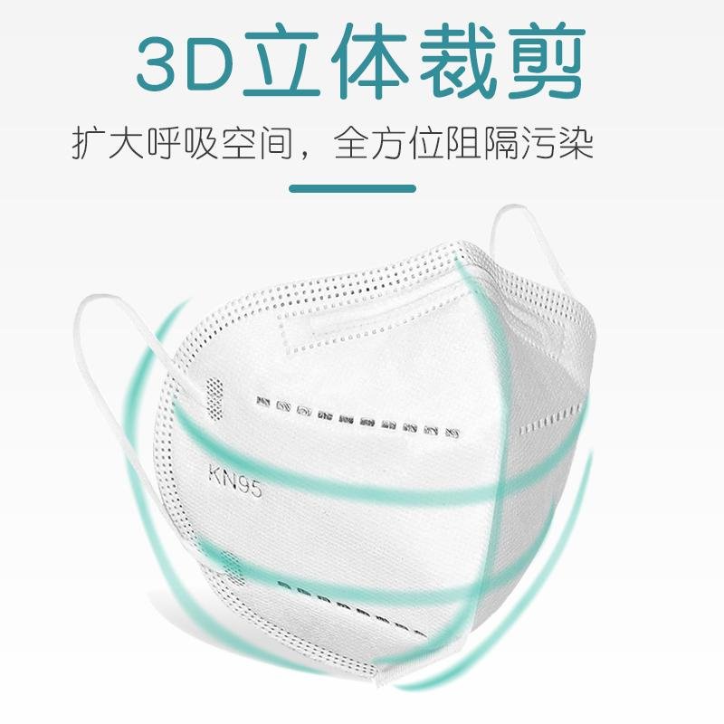 KN95 disposable protective masks 2
