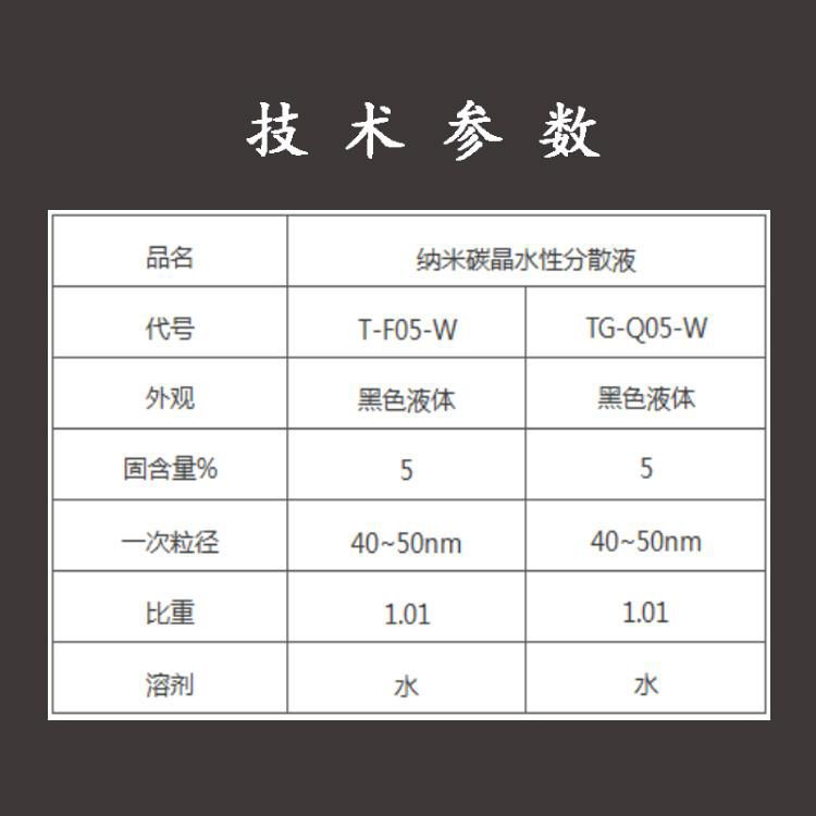 納米碳晶水性分散液 2