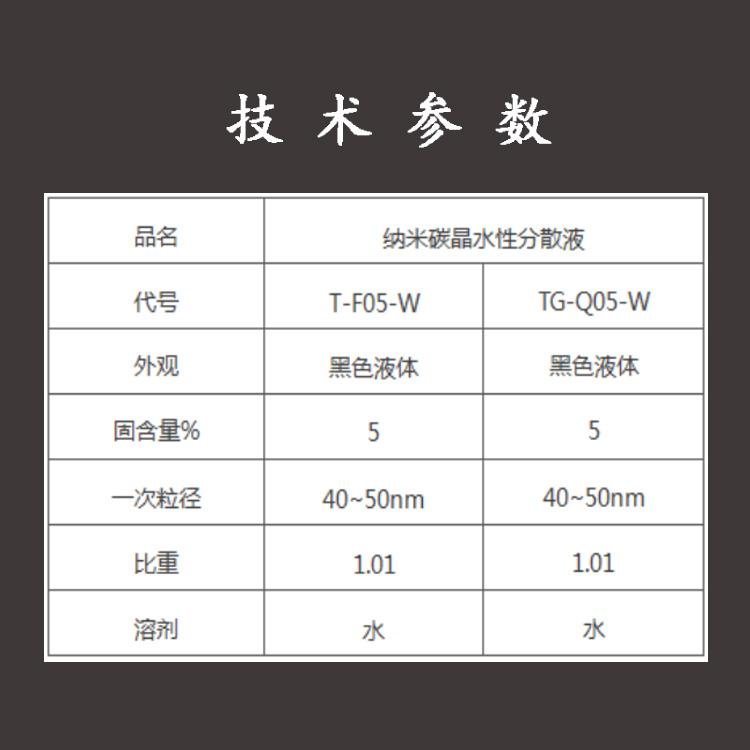 纳米碳晶水性分散液 2