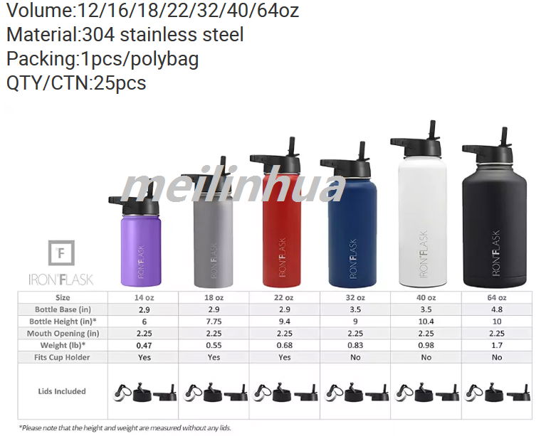 Iron Flask Sports Water Bottle Hydro Metal Canteen Vacuum Insulated Stainless St 2