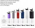 Iron Flask Sports Water Bottle Hydro Metal Canteen Vacuum Insulated Stainless St