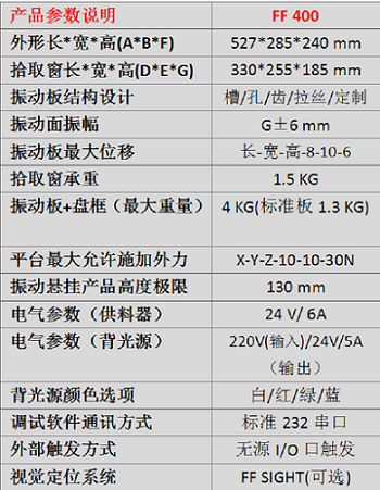弗萊克斯機器人上料FF400柔性振動盤 2