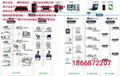 RX-PF空气质量监控系统和DDXC-10新风机组控制器 1