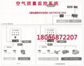 RX-PF空气质量监控系统和DDXC-10新风机组控制器 3