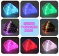 Amazon wholesale LED colorful luminous mask 4