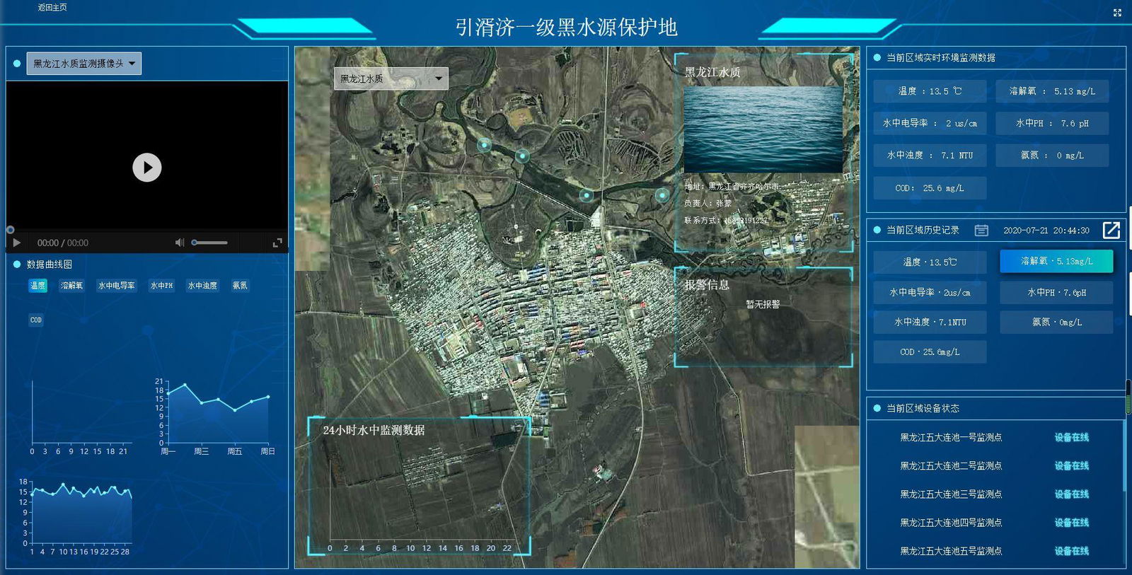 風光互補太陽能智慧水利防汛水尺讀取監控攝像機 4