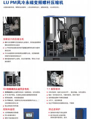 富達螺杆空壓機LU55-8銷售