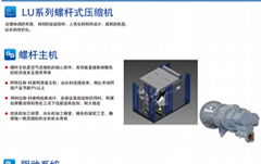 富達螺杆空壓機LU180節能環保高效