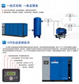 富達螺杆空壓機LU180節能環保高效 3