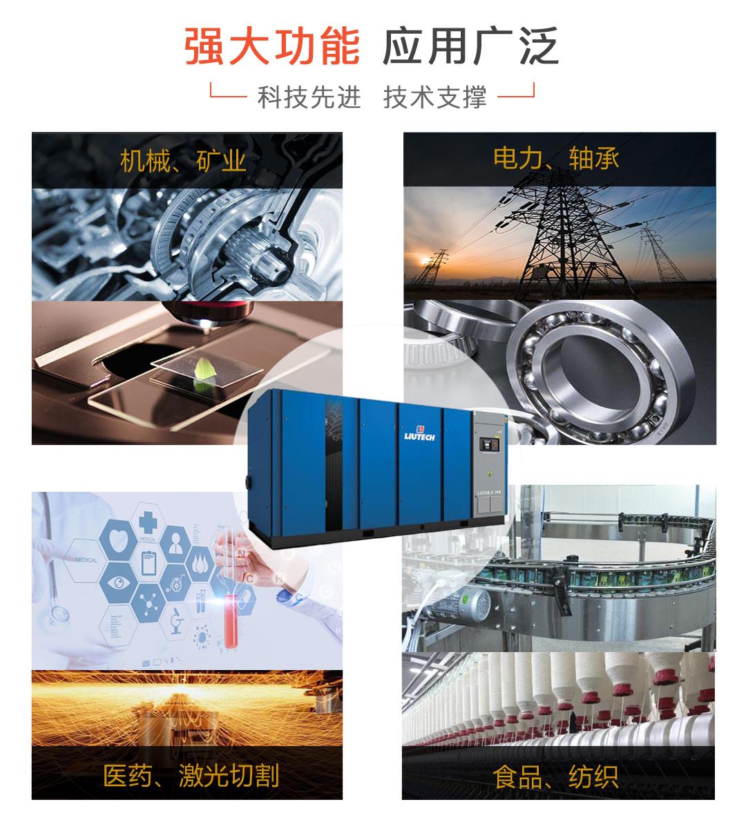 富达螺杆空压机LU350销售服务 4