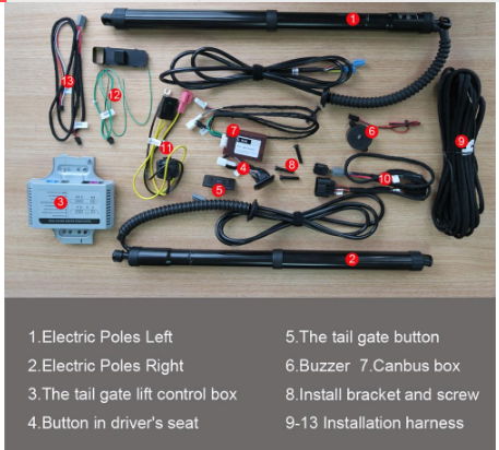 Car Smart Electric Tail Gate Lift Easily For You To Control Trunk for KIA Sorent 2