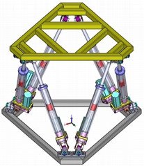 SERVO ACTUATOR 6DOF MOTION PLATFORM FOR Flight SIMULATOR