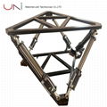 How to DIY a 6 DOF steward motion platform simulator Shenzhen UNI Technology Co 