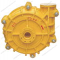 HDH High Head Slurry Pumps