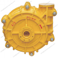 HDH High Head Slurry Pumps