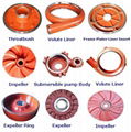 Metal Slurry Pump Parts 1