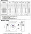 UIY 5g RF Microwave Coaxial Isolator Low Frequency 30-35 MHz 