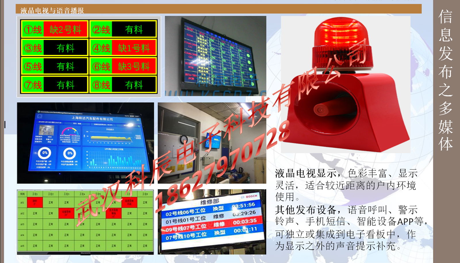 工厂生产工位无线安灯系统状态报警汇总电子看板显示屏人机界面 3