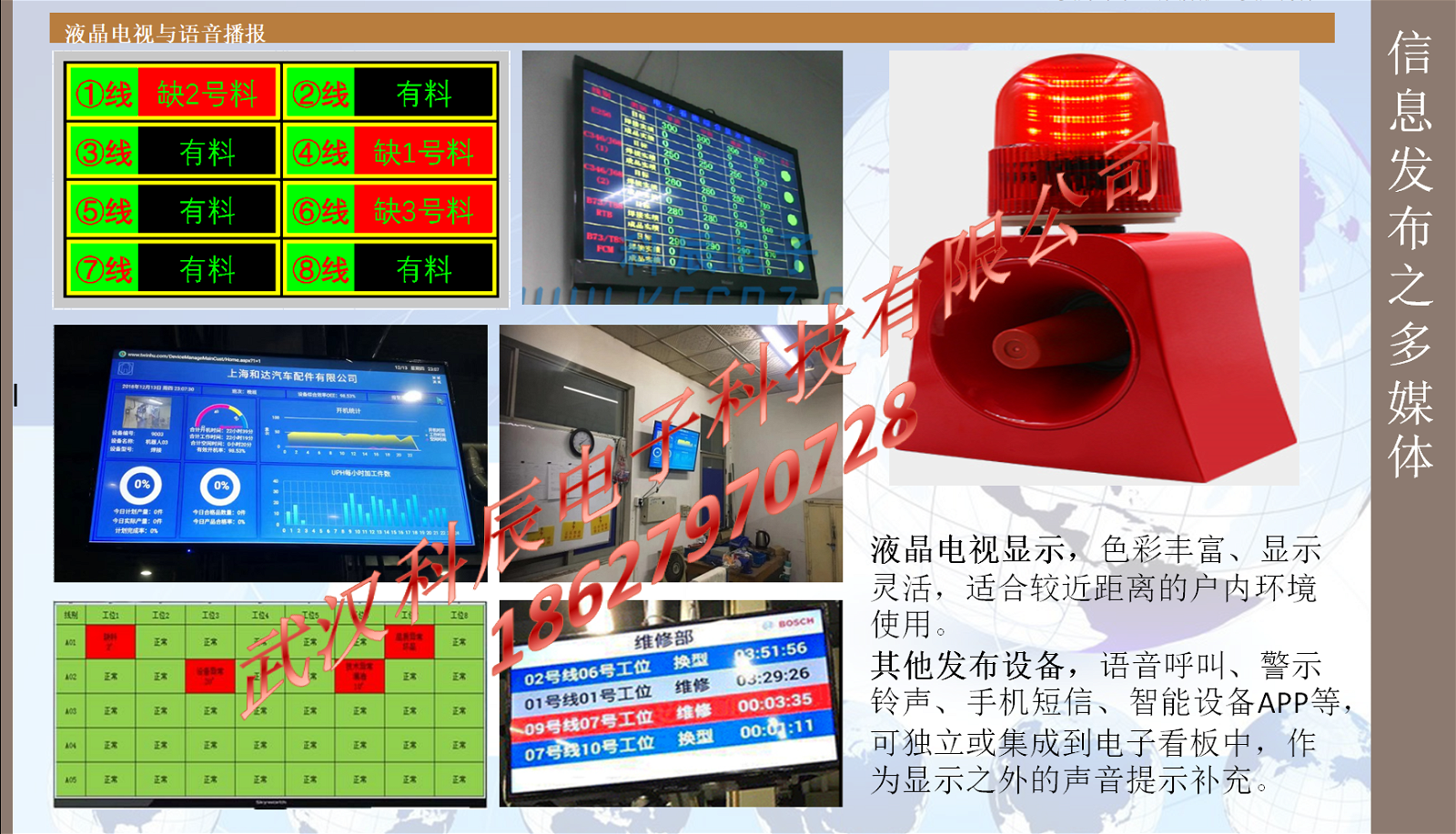 工廠生產工位無線安燈系統狀態報警匯總電子看板顯示屏人機界面 3