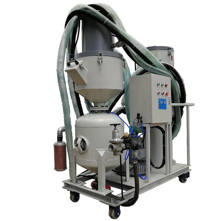 Automatic recovery sand blasting machine for rust removal
