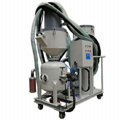 Automatic recovery sand blasting machine for rust removal