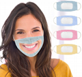 薄款透氣可水洗棉布口罩可視容貌pvc透明防護唇語口罩 3