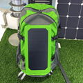 Solar Backpack  1