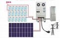 Off grid Solar Power System 10KW