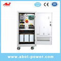 ABOT For Generator Use 3 Phase Full