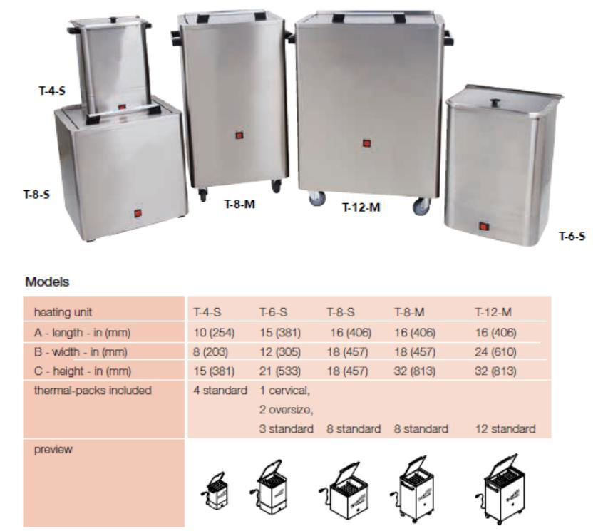 Damp heat compress treatment system 5