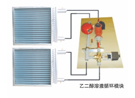 液体循环式能量回收换热器