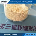 D301 Macroporous styrene series weakly