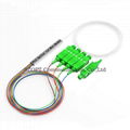 Mini Module PLC Splitter 1X4 1X8 1X16