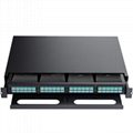 19" INCH PATCH PANEL MPO MTP SM OM3 OM4