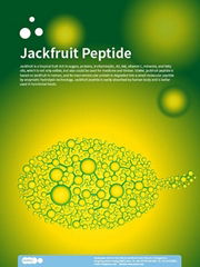 Jackfruit Peptide Anti aging facial 