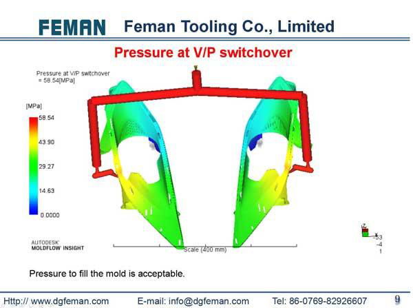 Injection Mold Design