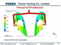 Injection Mold Design