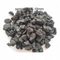 Professional Semi Coke Producer from China 1