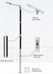 10000LM 200W Solar LED street light Helios