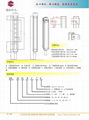 科力光幕传感器红外对射探测器安全光栅冲床保护器传感器护手保护 2