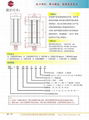 科力安全光幕光栅传感器红外线探测防水型密封防护罩IP69K 2